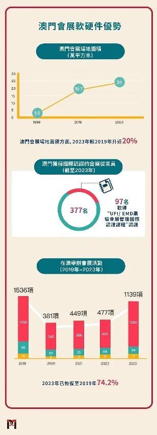 2025新澳门与香港的精准免费资源大全，实用释义、解释与落实