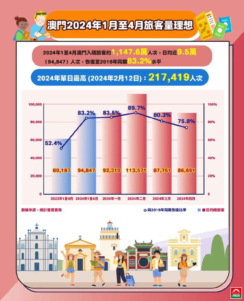 2025年新澳门和香港正版精准免费大全的全面释义，专家全面解释与落实与警惕虚假宣传