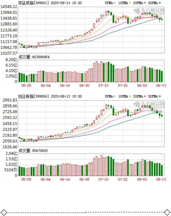 2025年5月 第9页